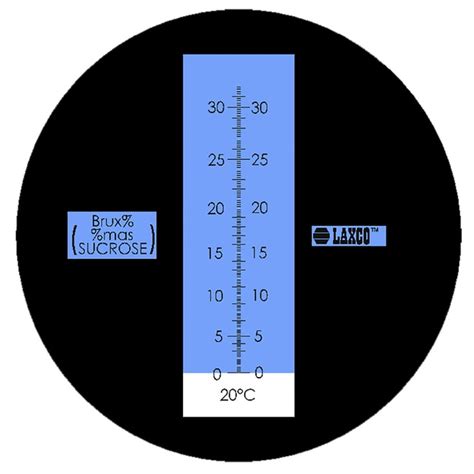 measuring brix with refractometer|refractometer correction chart.